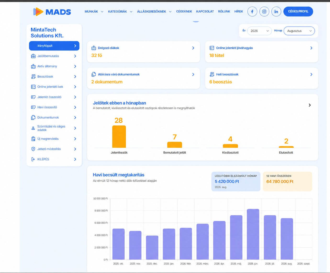 MADS céges admin asztali irányítópult