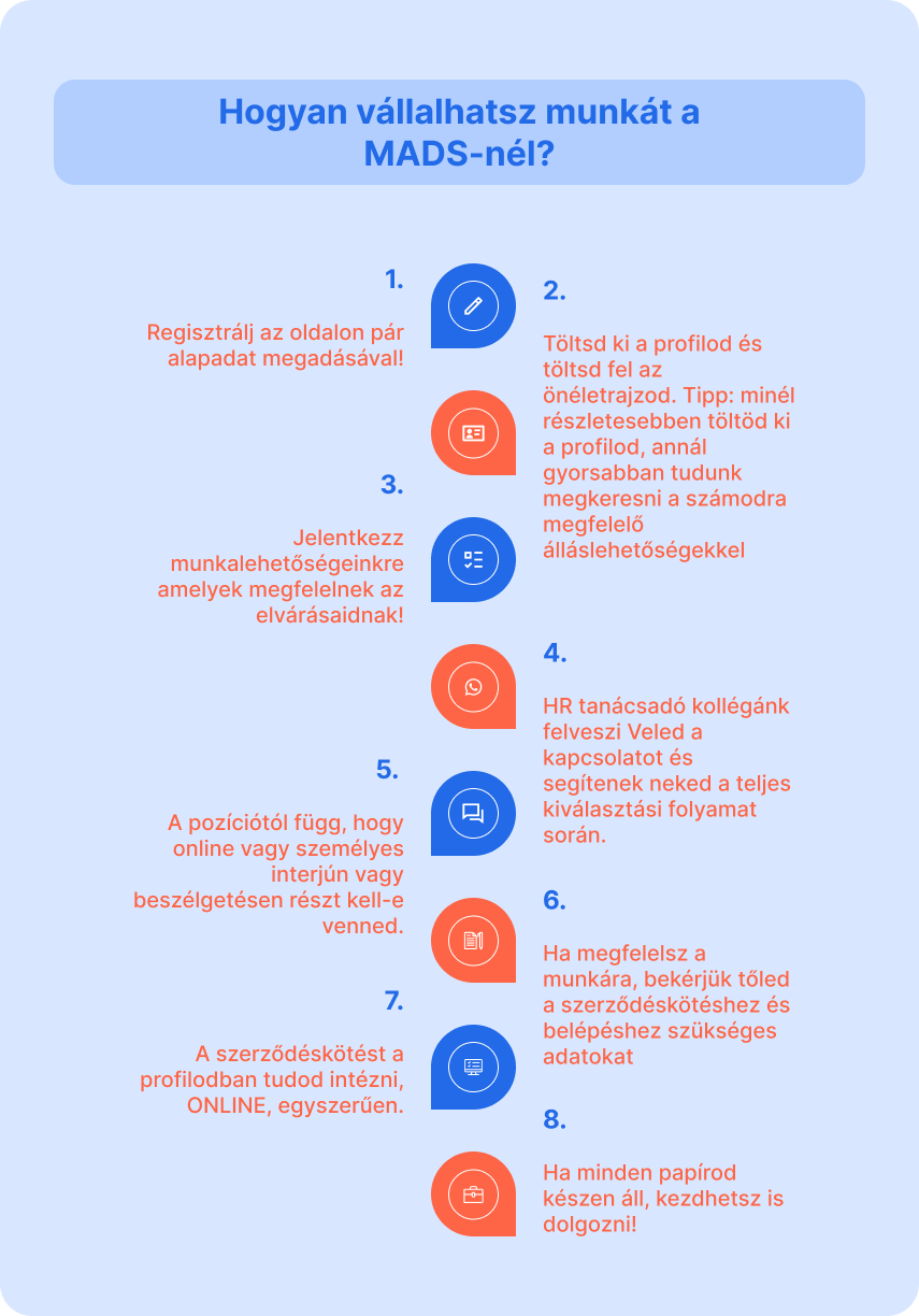 Hogyan vállalhatsz munkát- Diák